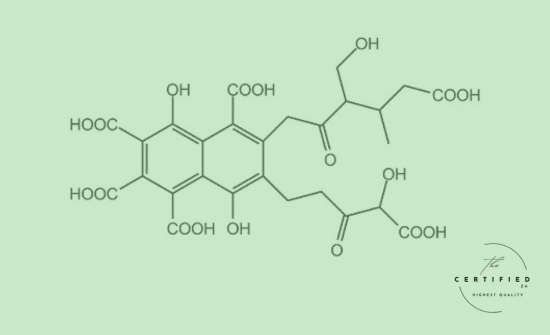 humic and fulvic acids